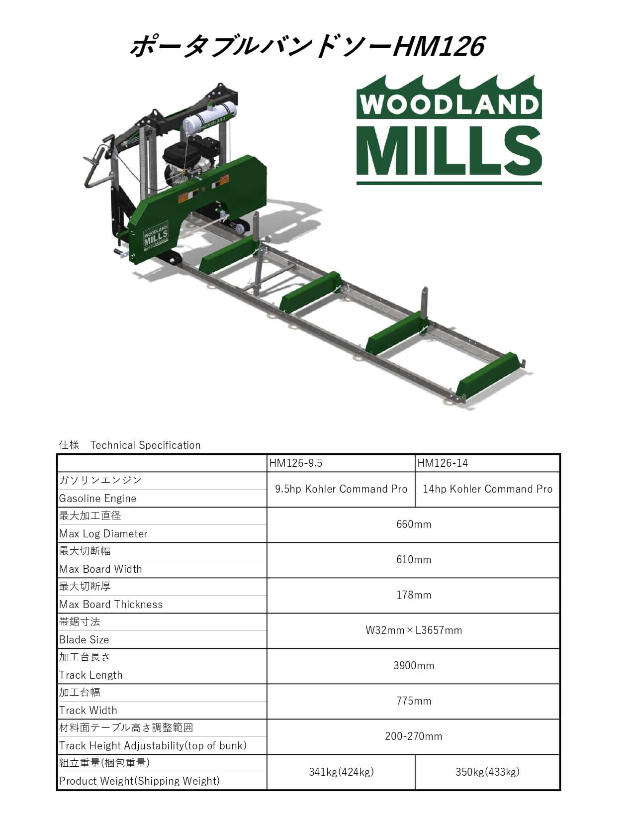 ポータブルバンドソーHM126